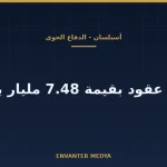 عقود أسيلسان للدفاع الجوي في 2026: ستة اتفاقات بقيمة 7.48 مليار يورو