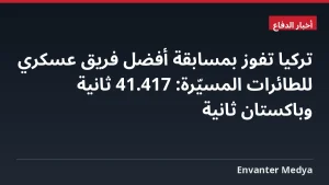 تركيا تفوز بمسابقة أفضل فريق عسكري للطائرات المسيّرة: 41.417 ثانية وباكستان ثانية