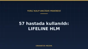ASELSAN’ın Yerli Kalp-Akciğer Makinesi 57 Hastada Kullanıldı: ‘4 Ülke’ İddiası Kime Ait?