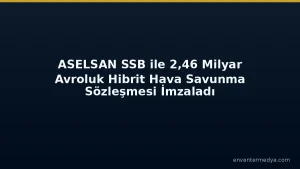 ASELSAN Signs EUR 2.46 Billion Contract With Turkey’s SSB for Hybrid Air Defense Systems