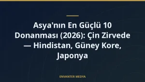 Asya’nın En Güçlü 10 Donanması (2026): Çin Zirvede — Hindistan, Güney Kore, Japonya