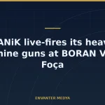 CANiK Live-Fires M2 QCB and M3 Heavy Machine Guns at BORAN VIII in Foça