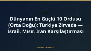 Dünyanın En Güçlü 10 Ordusu (Orta Doğu): Türkiye Zirvede — İsrail, Mısır, İran Karşılaştırması