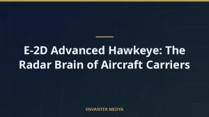 E-2D Advanced Hawkeye: The Radar Brain of Aircraft Carriers