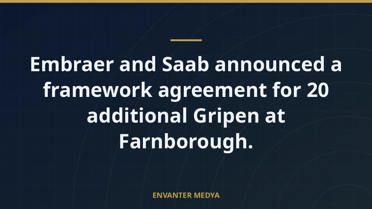 Embraer and Saab announced a framework agreement for 20 additional Gripen at Farnborough. 2 Embraer and Saab announced a framework agreement for 20 additional Gripen at Farnborough.