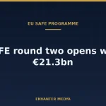 EU Opens Second SAFE Round: €21.3 Billion in Defence Loans Up for Grabs