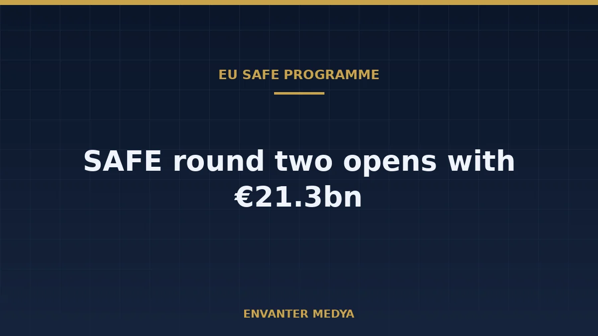 EU Opens Second SAFE Round: €21.3 Billion in Defence Loans Up for Grabs