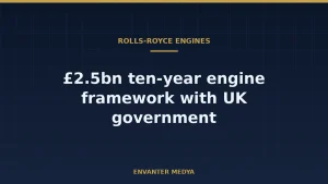 Rolls-Royce £2.5bn Jet Engine Programme: What It Means for GCAP and Türkiye’s KAAN