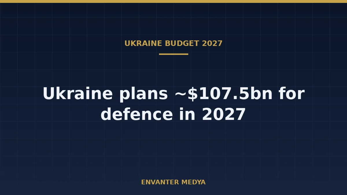 Ukraine Plans $107.5 Billion for Defence in 2027 Budget 1 Ukraine Plans $107.5 Billion for Defence in 2027 Budget