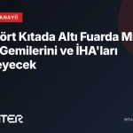 STM Dört Kıtada Altı Fuarda Millî Savaş Gemilerini ve İHA’ları Sergileyecek