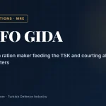 Unifo: the Turkish MRE maker behind the army’s combat rations