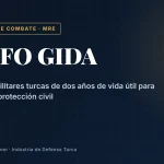 Unifo, el fabricante turco de raciones de combate MRE con dos años de vida útil