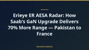 Erieye ER AESA Radar: How Saab’s GaN Upgrade Delivers 70% More Range — Pakistan to France