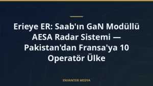 Erieye ER: Saab’ın GaN Modüllü AESA Radar Sistemi — Pakistan’dan Fransa’ya 10 Operatör Ülke