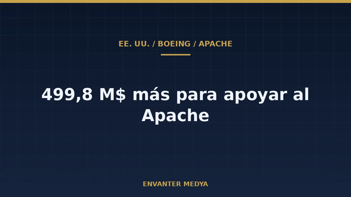 Boeing recibe 499,8 millones de dólares más para el apoyo de ingeniería del Apache hasta febrero de 2031