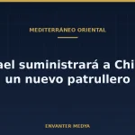 Israel suministrará a Chipre un nuevo patrullero oceánico: lo confirmado y lo que falta