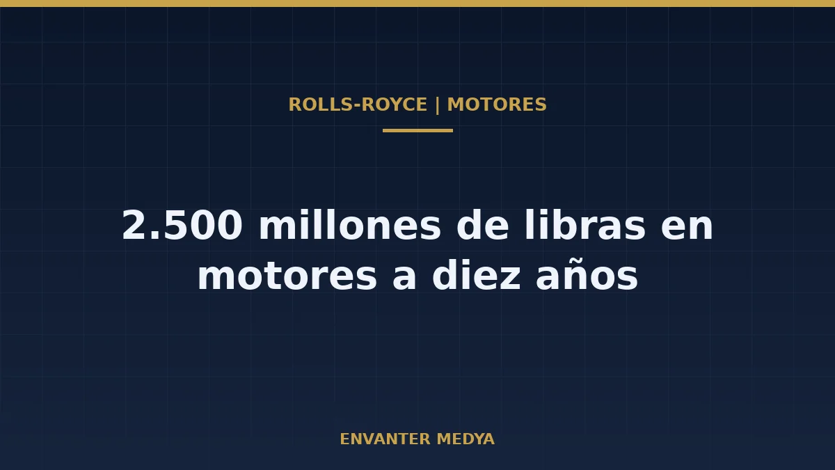 Rolls-Royce y Reino Unido: 2.500 millones para motores y su relación con GCAP y el KAAN 1 Rolls-Royce y Reino Unido: 2.500 millones para motores y su relación con GCAP y el KAAN