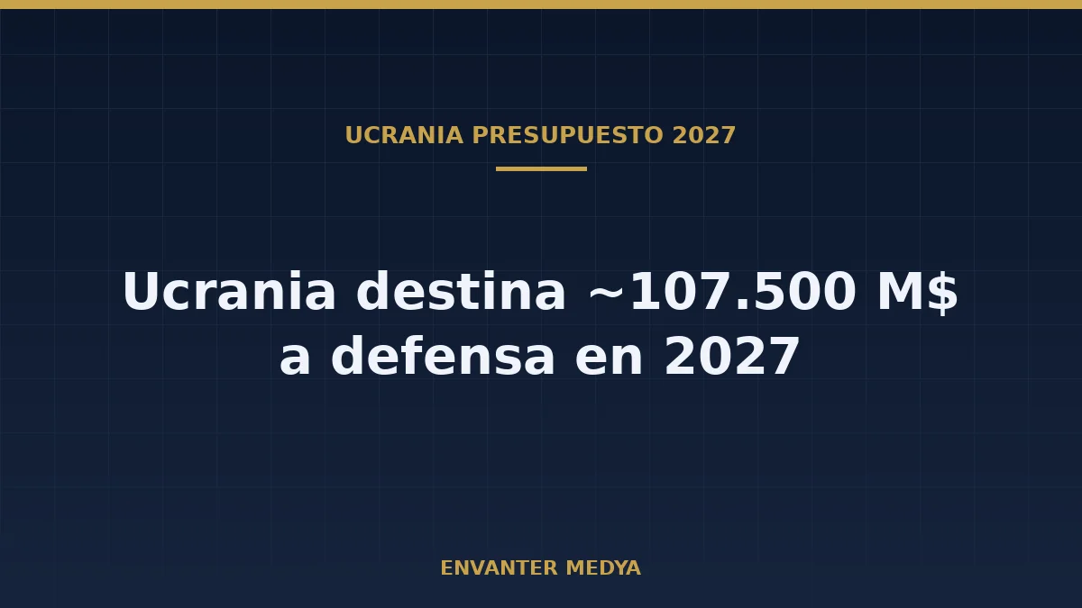 Ucrania planea destinar 107.500 millones de dólares a defensa en 2027