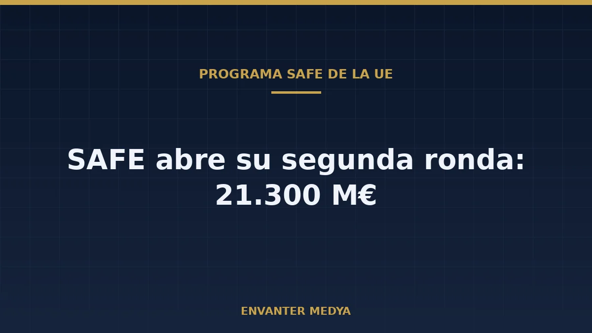 La UE abre la segunda ronda de SAFE: 21.300 millones de euros en préstamos de defensa
