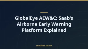 GlobalEye AEW&C: Saab’s Airborne Early Warning Platform Explained