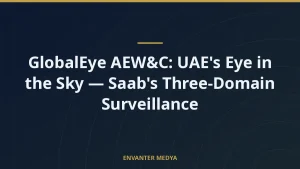 GlobalEye AEW&C: UAE’s Eye in the Sky — Saab’s Three-Domain Surveillance