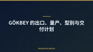 GÖKBEY 的出口、量产、型别与交付计划