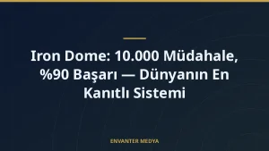 Iron Dome: 10.000 Müdahale, %90 Başarı — Dünyanın En Kanıtlı Sistemi