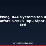 İsveç Dron Tehdidine Karşı Silahlanıyor: 4 Bofors 57Mk3 Topu Sipariş Etti