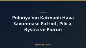 Polonya’nın Katmanlı Hava Savunması: Patriot, Pilica, Bystra ve Piorun