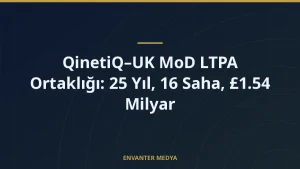 QinetiQ–UK MoD LTPA Ortaklığı: 25 Yıl, 16 Saha, £1.54 Milyar