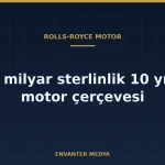 Rolls-Royce’tan 2,5 milyar sterlinlik uçak motoru anlaşması: GCAP ve KAAN’a etkisi