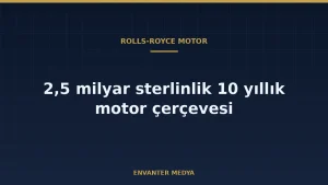 Rolls-Royce’tan 2,5 milyar sterlinlik uçak motoru anlaşması: GCAP ve KAAN’a etkisi