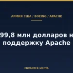 Boeing получила ещё 499,8 млн долларов на инженерную поддержку Apache до февраля 2031 года