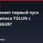 Что меняет первый пуск боеприпаса TOLUN с AKSUNGUR?