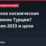 Что такое космическая программа Турции? Видение-2033 и цели