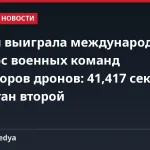 Турция выиграла международный конкурс военных команд операторов дронов: 41,417 секунды, Пакистан второй