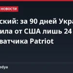 Зеленский: за 90 дней Украина получила от США лишь 24 перехватчика Patriot