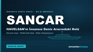 SANCAR Nedir? HAVELSAN’ın İnsansız Deniz Aracındaki Rolü