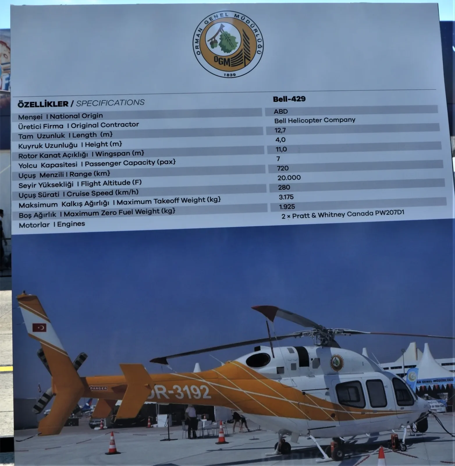Orman Genel Müdürlüğü Bell 429 GlobalRanger helikopteri, Teknofest 2021: yangın söndürme ve ilk müdahale görevlerinde kullanılan sınıfın örneği (Fotoğraf: Wikimedia Commons, CC lisanslı)