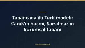 Tabancada iki Türk modeli: Canik’in hacmi, Sarsılmaz’ın kurumsal tabanı