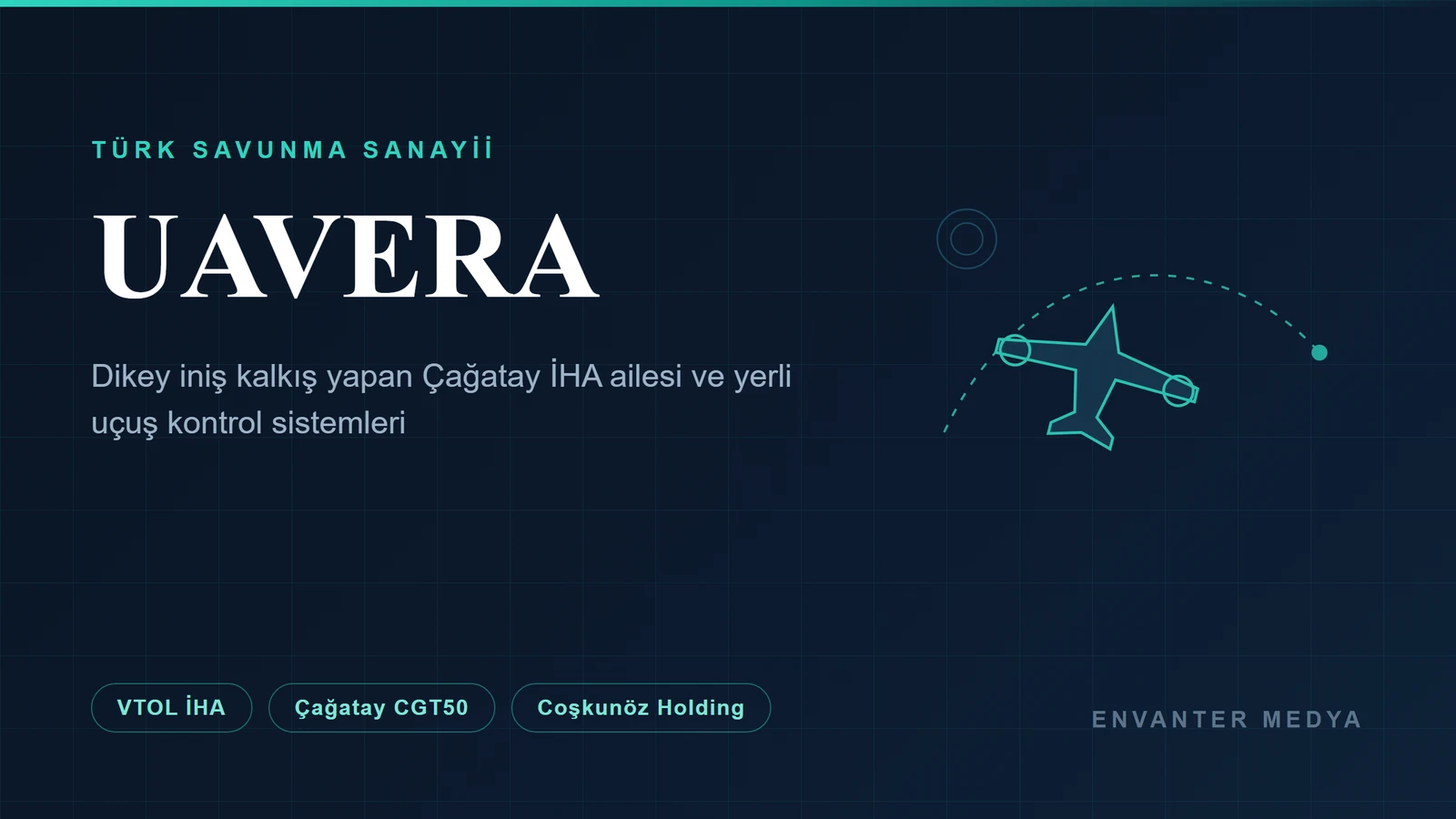 UAVERA, Çağatay İHA ailesi ve yerli uçuş kontrol sistemleriyle VTOL pazarına odaklanıyor 3 UAVERA, Çağatay İHA ailesi ve yerli uçuş kontrol sistemleriyle VTOL pazarına odaklanıyor