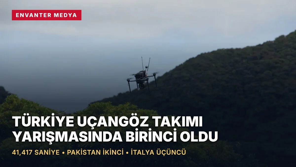 Türkiye, Uluslararası Askerî Uçangöz Takımı Yarışması’nı Kazandı: 41,417 Saniye, Pakistan İkinci