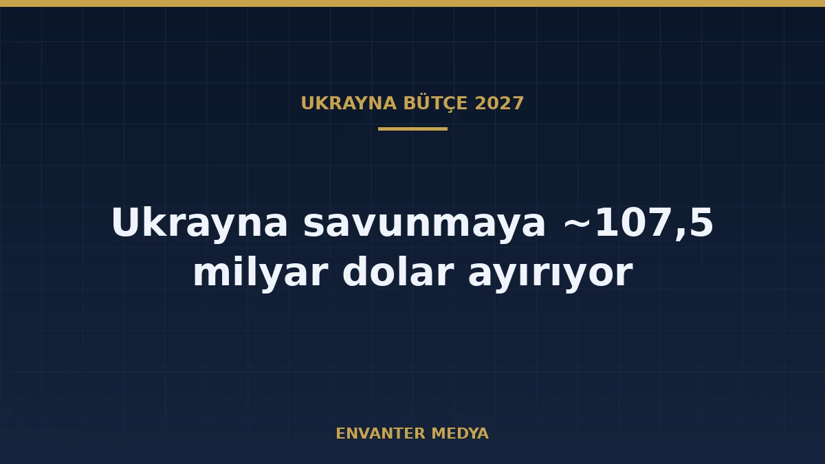 Ukrayna 2027 Bütçesinde Savunmaya 107,5 Milyar Dolar Ayırmayı Planlıyor 1 Ukrayna 2027 Bütçesinde Savunmaya 107,5 Milyar Dolar Ayırmayı Planlıyor